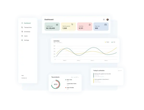 SmartCart admin panel preview